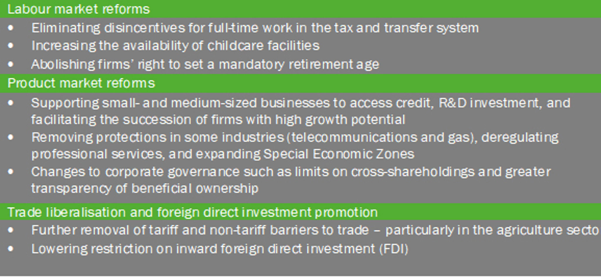 Japan—Structural reforms buoy growth outlook