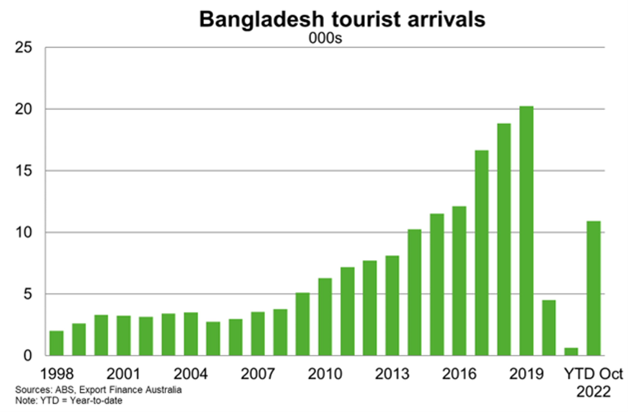 Bangladesh 8
