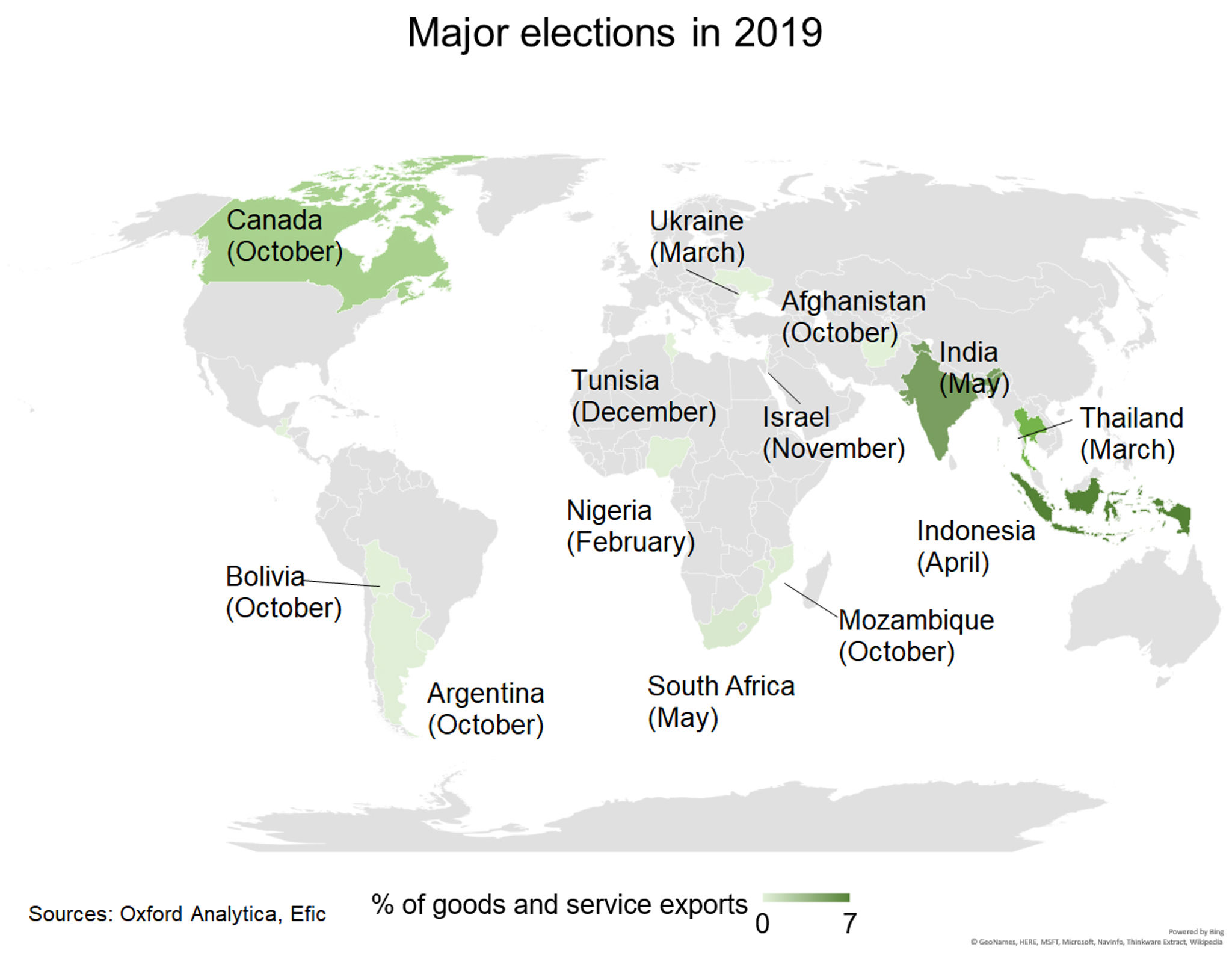 Fig 6 Major Elections In 2019
